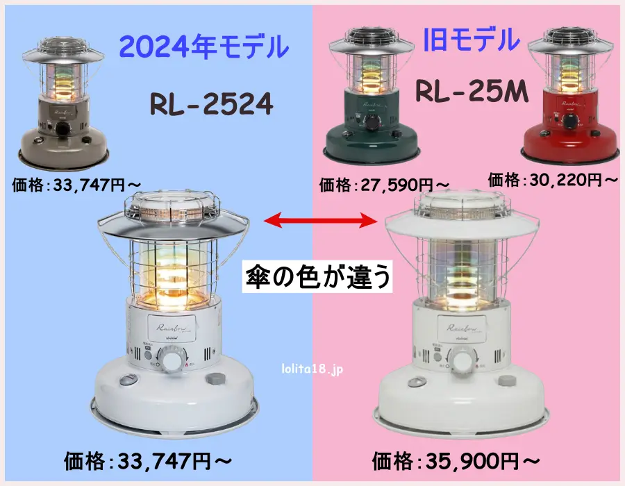 ヨトミ レインボーストーブRL-25Mと2024年モデルのRL-2524の違いをまとめた画像